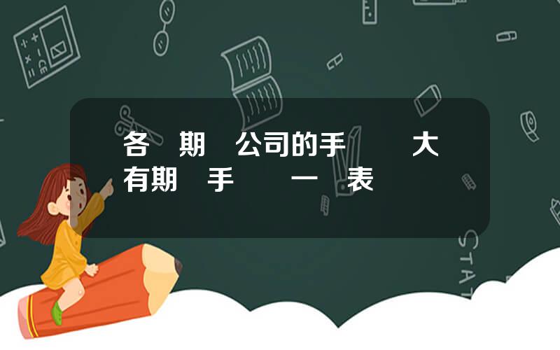 各個期貨公司的手續費 大有期貨手續費一覽表